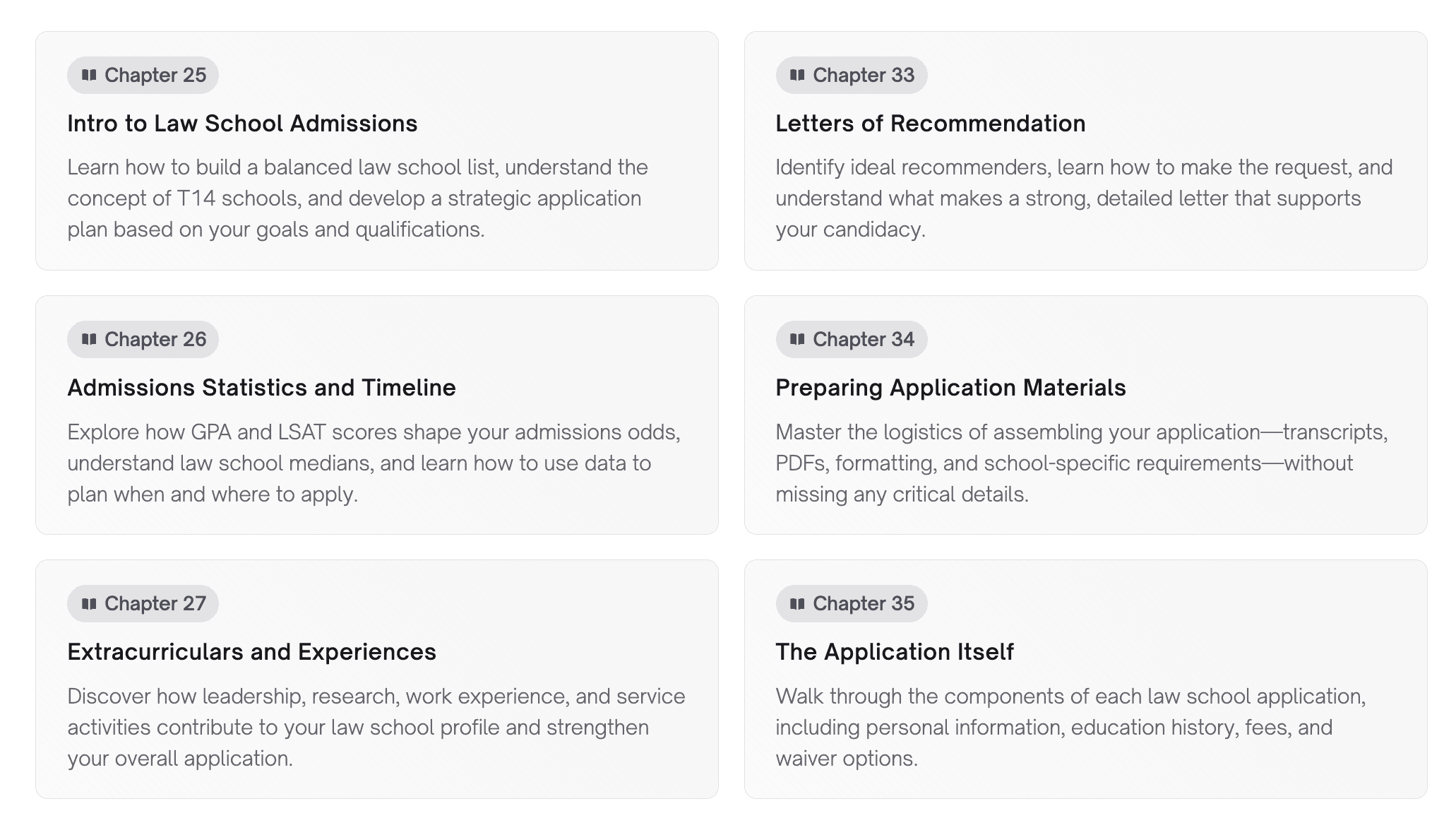 Admissions Course